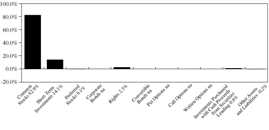 [GRAPH]