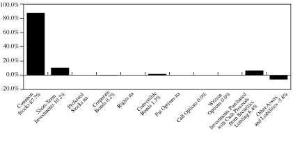 [GRAPH]