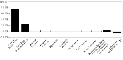 [GRAPH]