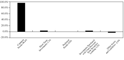 [GRAPH]