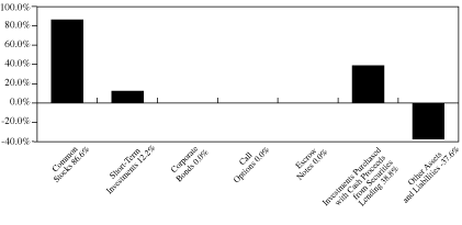 [GRAPH]