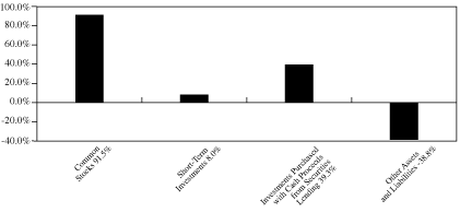 [GRAPH]