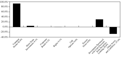 [GRAPH]