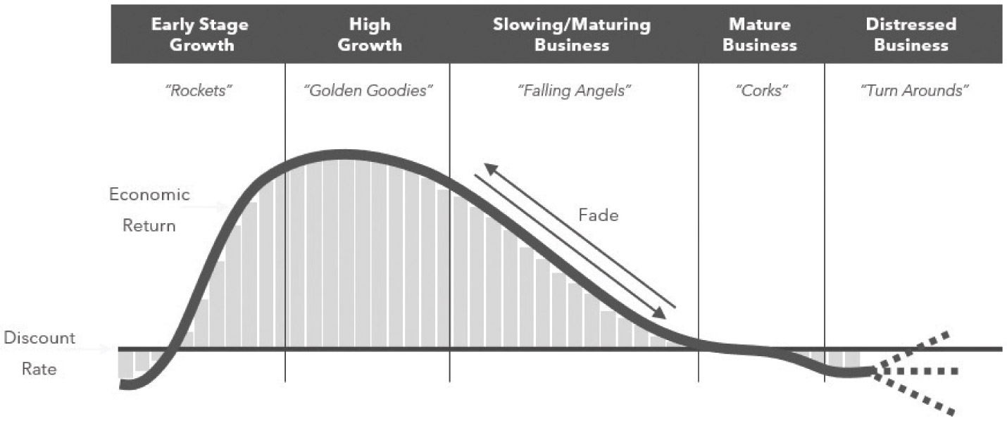 [MISSING IMAGE: lc_smallsmidcap-bwlr.jpg]