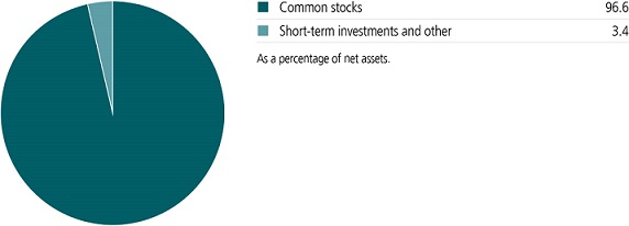 jh2y39_portfoliocomppie.jpg