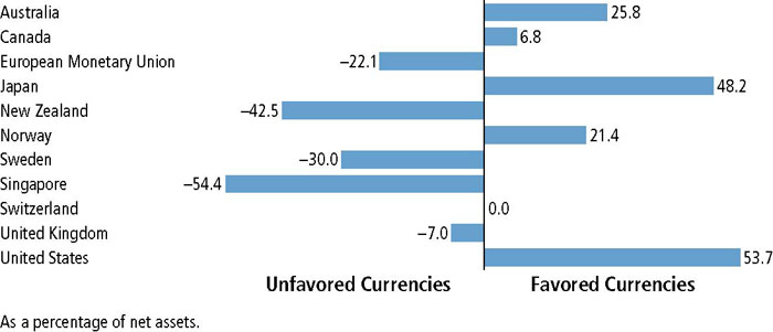 jh2y55_currencybar.jpg