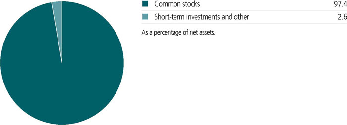 jh2y68_portfoliocomppie.jpg