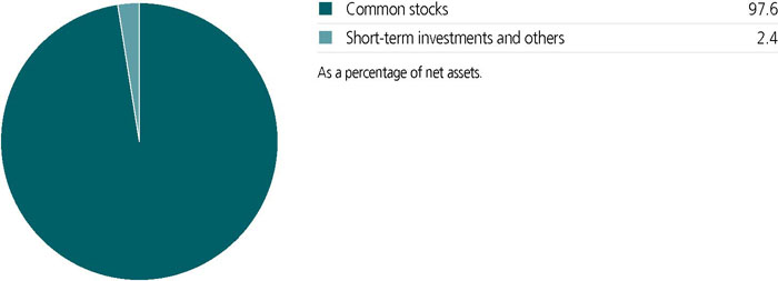 jh2y70_portfoliocomppie.jpg