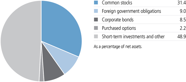 jh2y76_portfoliocomppie.jpg