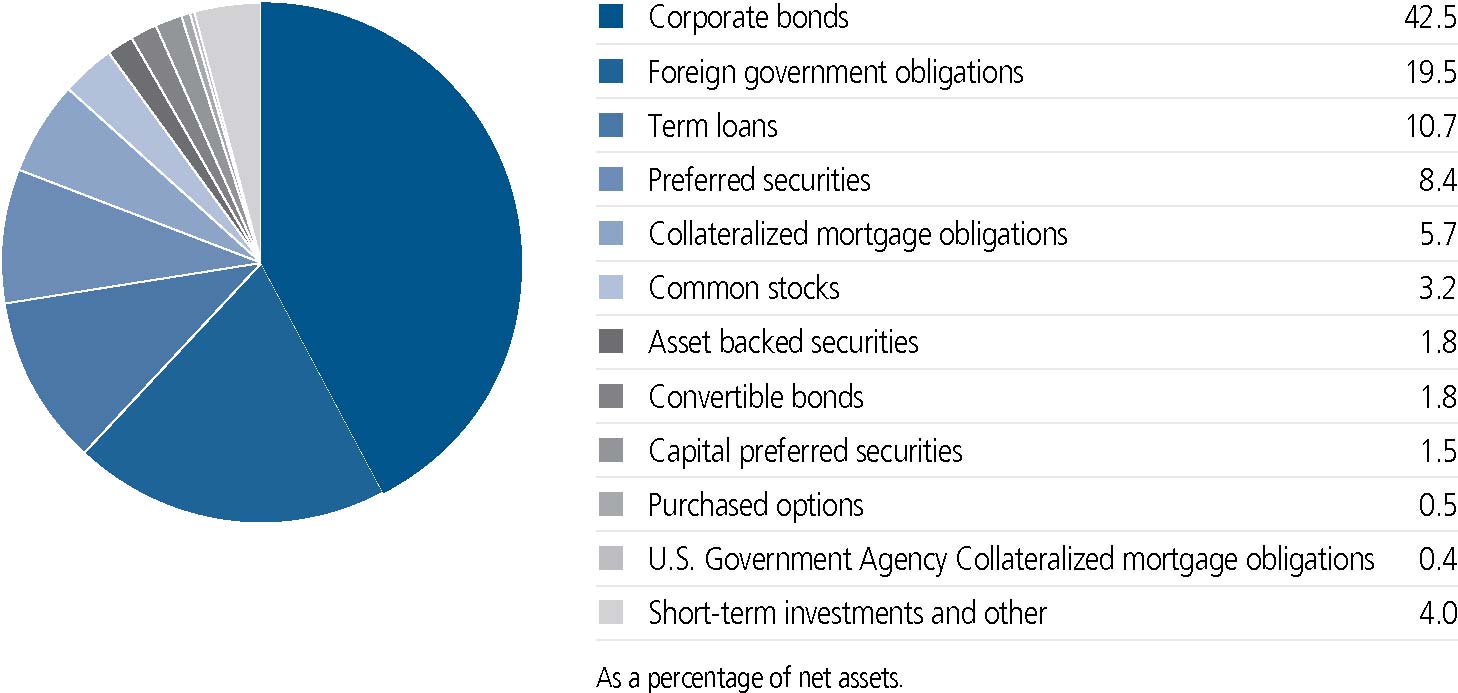 jh2dbp_portfoliocomppie.jpg