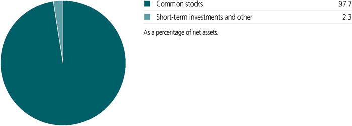 jh2y21_portfoliocomppie.jpg