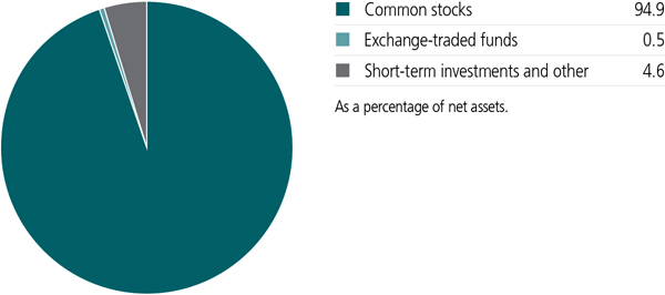 jh2y39_portfoliocomppie.jpg