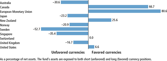 jh2y55_currencybar.jpg