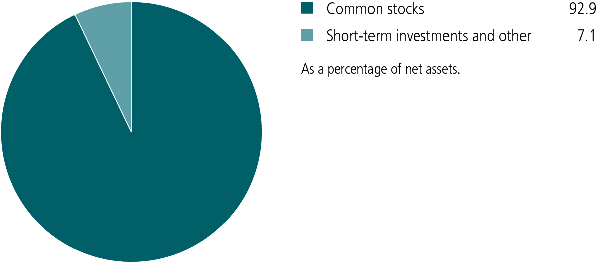 jh2y68_portfoliocomppie.jpg