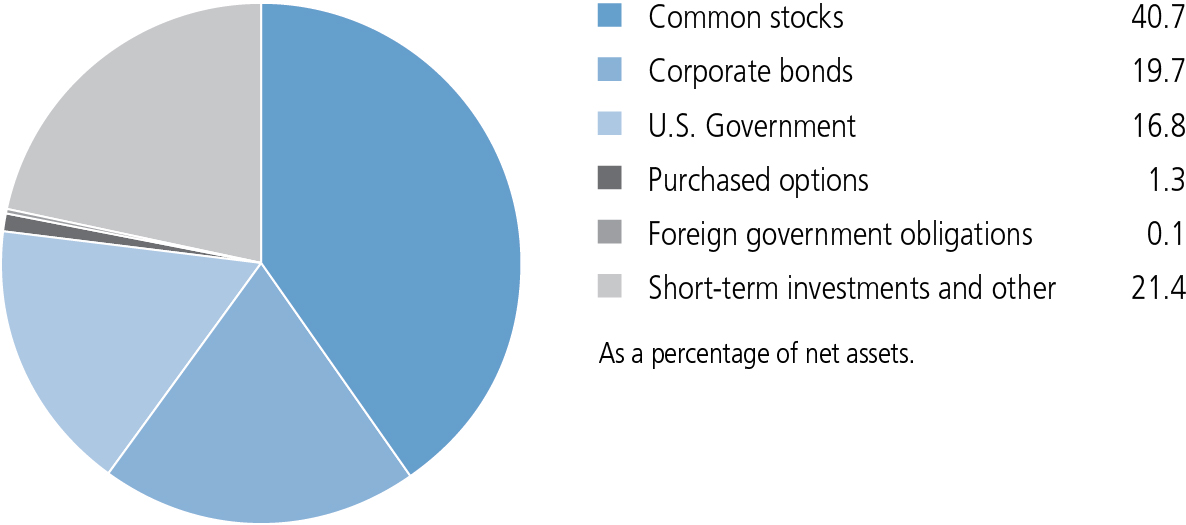 jh3341_portfoliocomppie.jpg