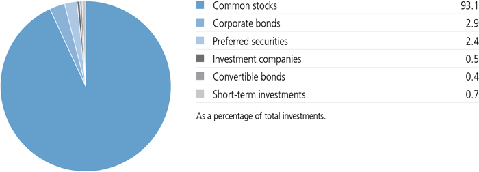 jh2x21_portfoliocomppie.jpg