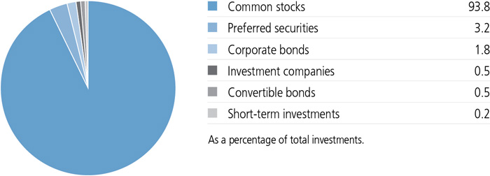 jh2x21_portfoliocomppie.jpg