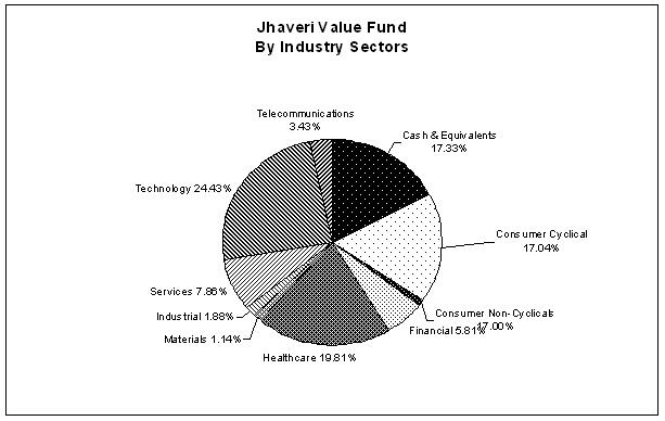 [jhaverincsrs1204004.jpg]