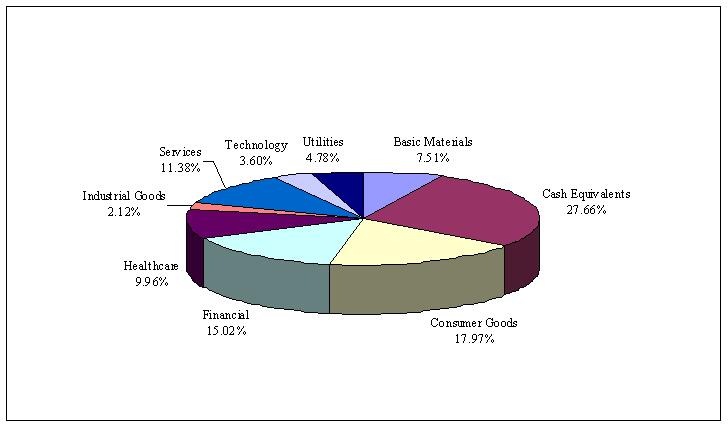 [forestervaluencsrs003.jpg]