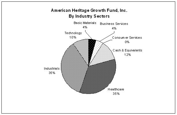 [americangrowthncsrs004.jpg]