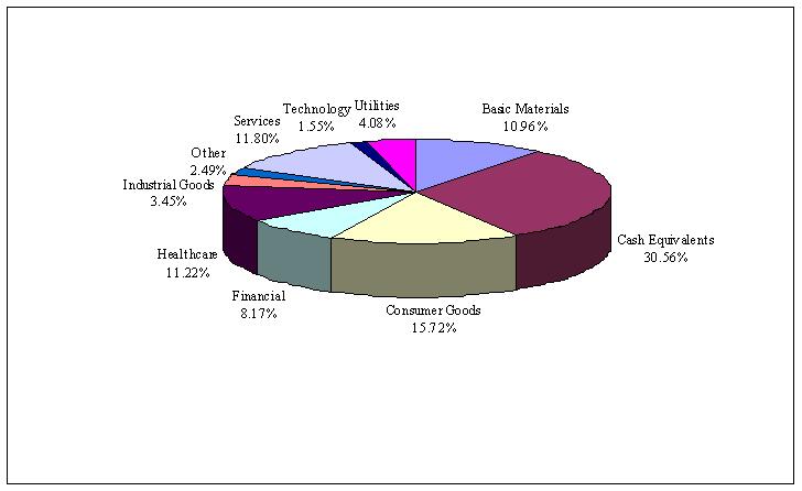 [foresterncsrs003.jpg]