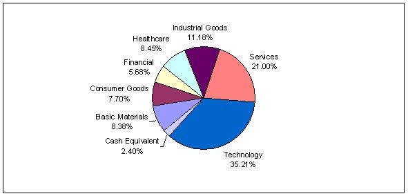 [manorncsrs200809004.jpg]