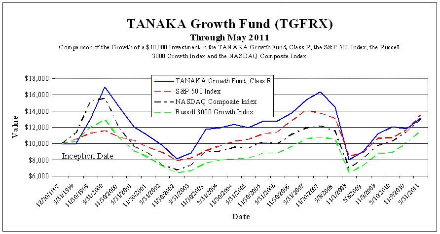 [tanaka004.gif]