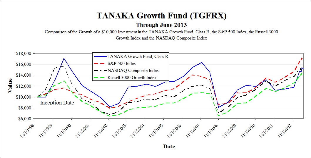 [tanakancsrs009.jpg]