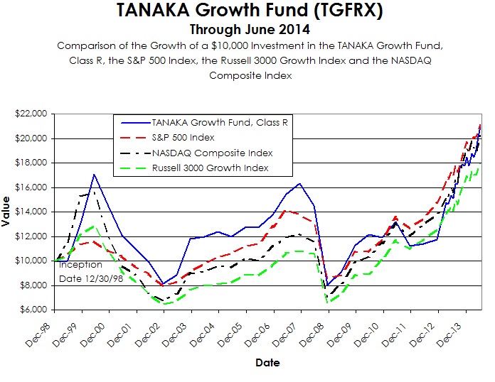 [tanakancsrs010.jpg]