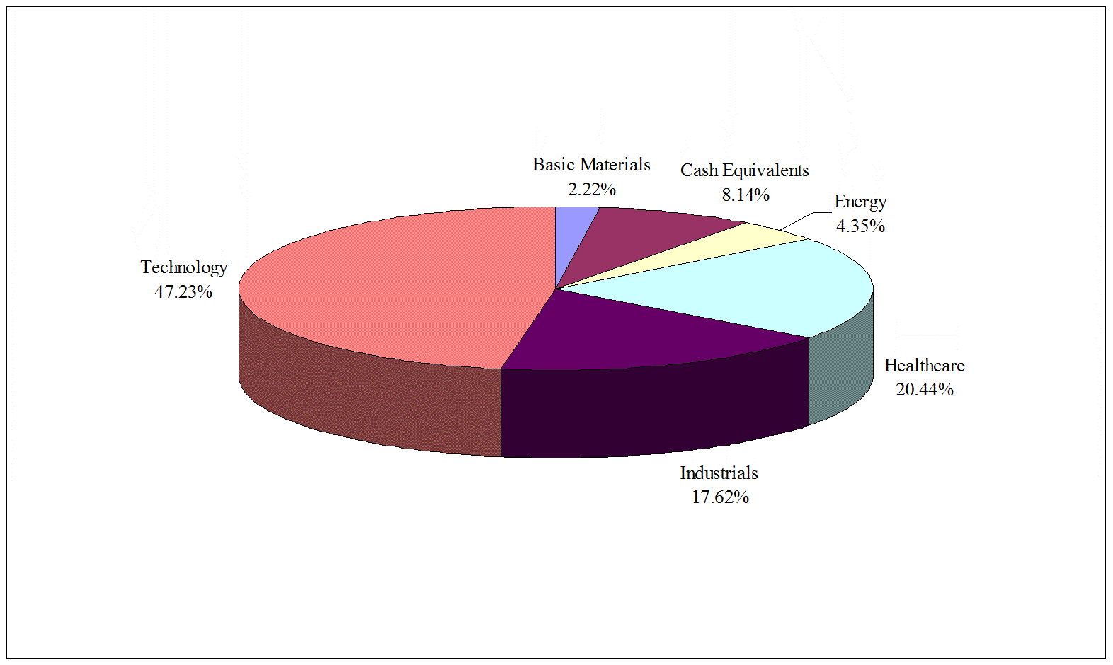 [tealeafprintversionsemi71006.gif]