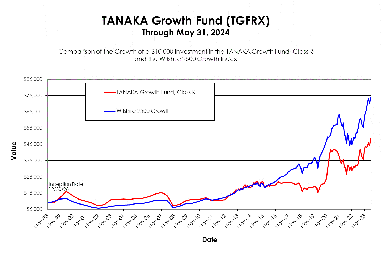 [tanakasemi008.gif]