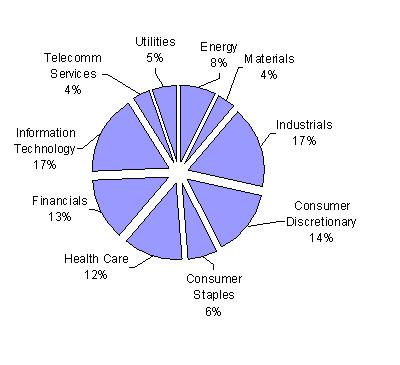 [paradigmncsrsemiannual200002.jpg]