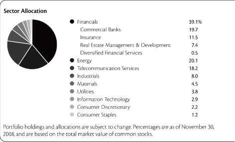 (PIE CHART)