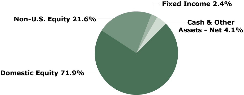 [MISSING IMAGE: t1501689_pie-wvleaf01.jpg]