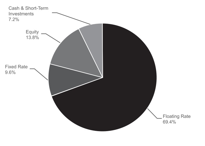 chart-ba2f9dbbb6344c38aa9a.jpg