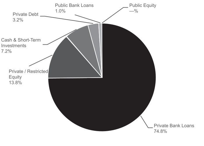 chart-f119d1bdf5304a56ac2a.jpg