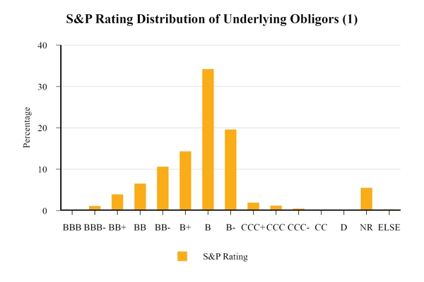 chart-1eb3ffbdeacf54baac8.jpg