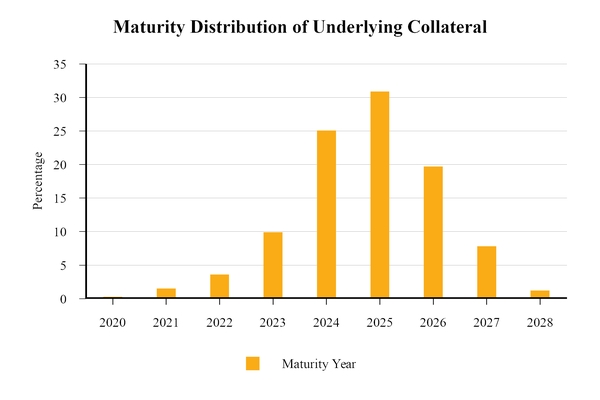 chart-5db8fa57a60c50949ef.jpg