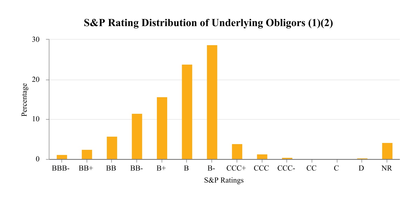 chart-9974479ceeba44d4989.jpg