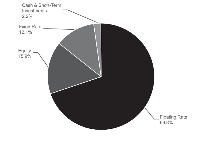 chart-e87009818dfa46a1a35a.jpg