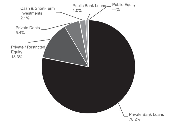 chart-2e5e85f6f59b40bdb5aa.jpg