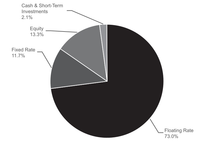 chart-8462e35e8e2e49a3b1ca.jpg