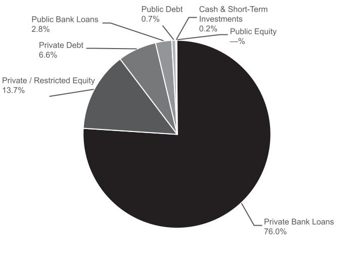 chart-5350bd83b67c42978f0.jpg