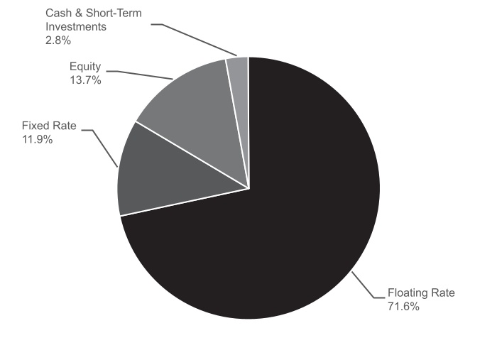 chart-f7d16f4e869f427f85a.jpg