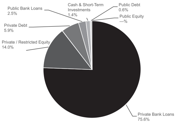 chart-c06796e1b7eb488ebf9.jpg