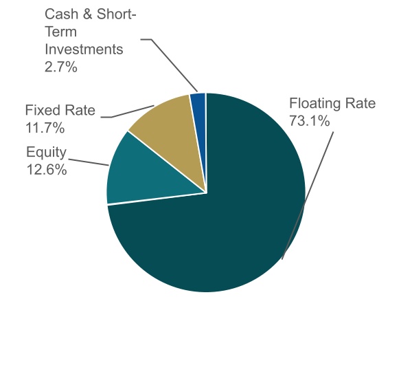 chart-993dfe981e0d4250aa8.jpg