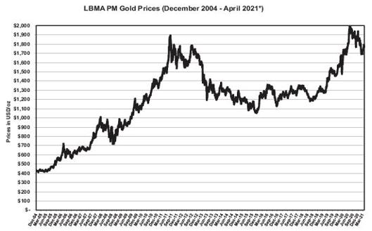 chart02.jpg