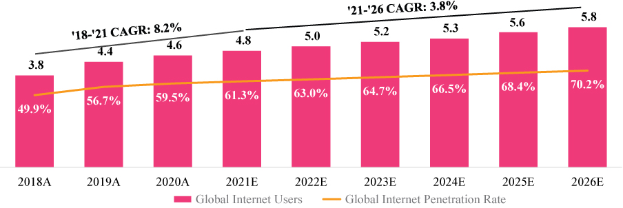 [MISSING IMAGE: tm228803d1-bc_global4c.jpg]