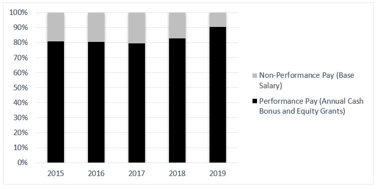 a2020proxychart2a02.jpg