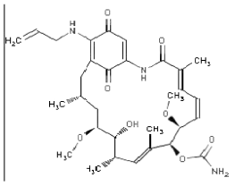 (CHART)